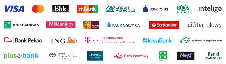 metody płatności w sklepach internetowych