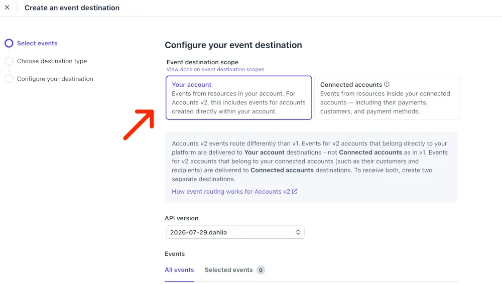 zakres event destination scope