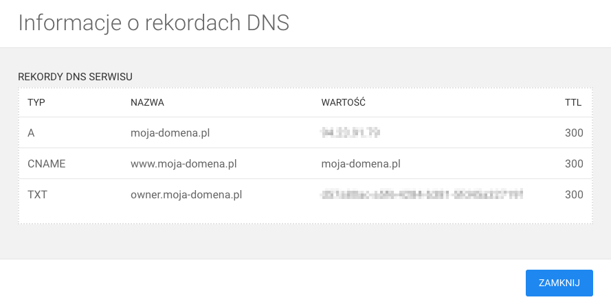 rekordy DNS wartości