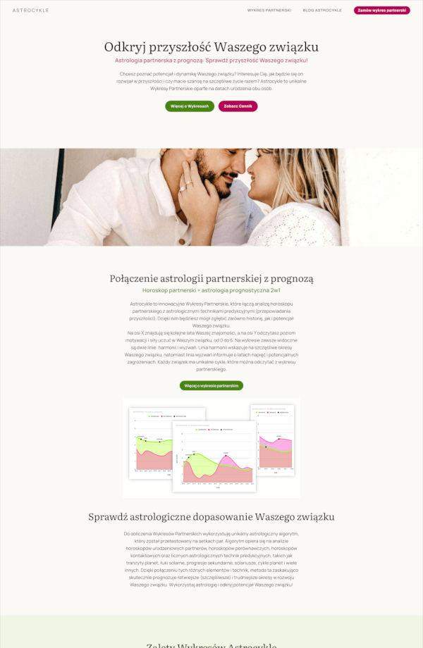 strona internetowa astrologia